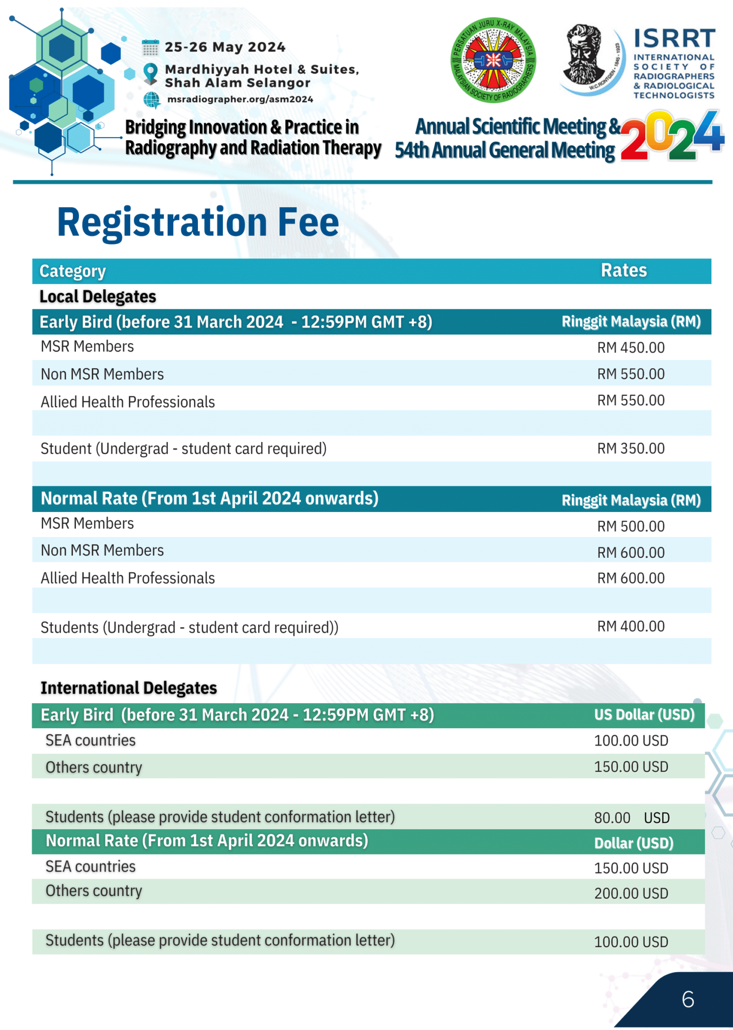 CALL FOR ABSTRACT SUBMISSION....!!! Malaysian Society of Radiographers